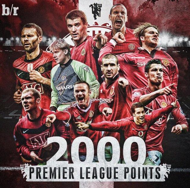 合理利用与 合理利用与